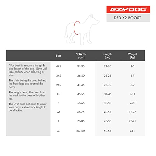 EzyDog X2 Boost-Schwimmweste für Hunde, Rot - 3