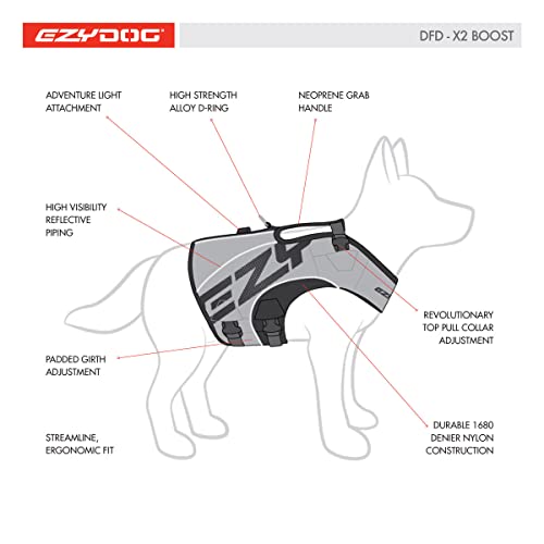 EzyDog X2 Boost-Schwimmweste für Hunde, Rot - 4